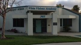 Timeline: Vista Visions Academy in 2020