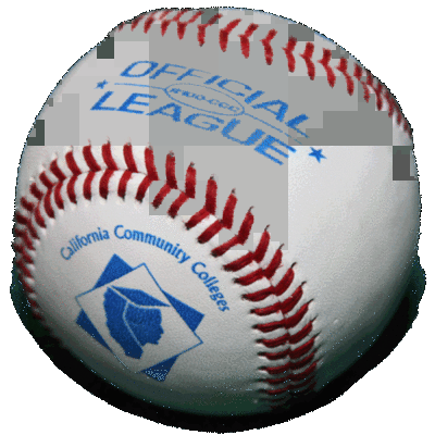 Timeline: The Important Events that changed Baseball