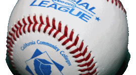 Timeline: The Important Events that changed Baseball