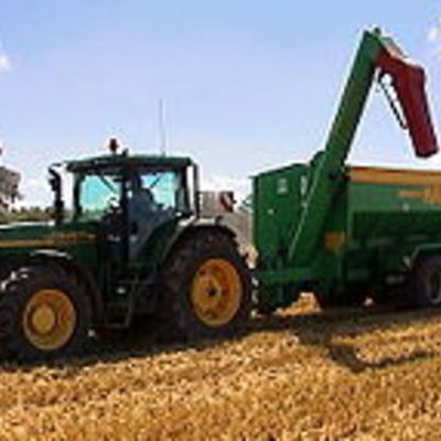 Timeline: Farmers and Futures Markets