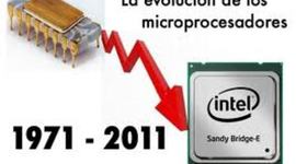 Timeline: Historia de los Procesadores
