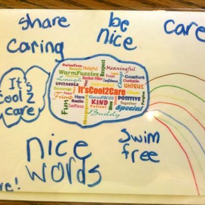 Timeline: 21st Century Learning at Saratoga Elementary School