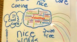 Timeline: 21st Century Learning at Saratoga Elementary School