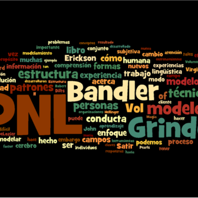 Timeline: Desarrollo de la PNL