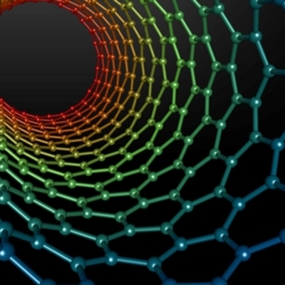 Timeline: Diferentes materiales a lo largo del tiempo