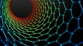 Timeline: Diferentes materiales a lo largo del tiempo