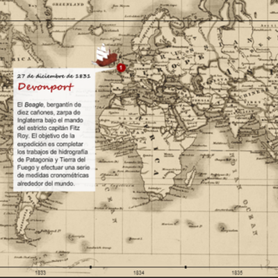 Timeline: Viaje en el Beagle