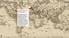 Timeline: Viaje en el Beagle