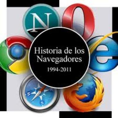 Timeline: HISTORIA DE LOS NAVEGADORES WEB
