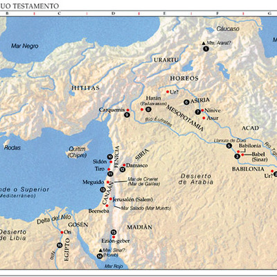 Timeline: El pueblo de Jerusalen conquista y liberacion