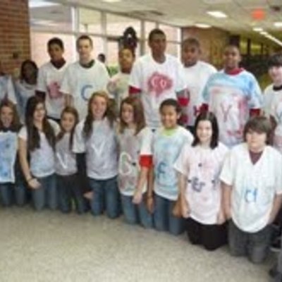 Timeline: motion/forces