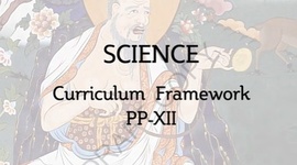 Timeline: History of science curriculum of Bhutan