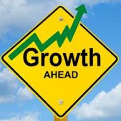 Timeline: Our Mindset Journey