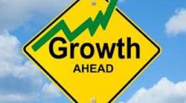 Timeline: Our Mindset Journey