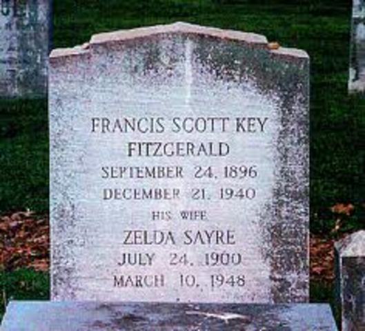 Lifetime Of F Scott Fitzgerald Timeline Timetoast Timelines