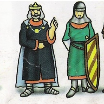 Timeline: Cronologia de la Edad Media