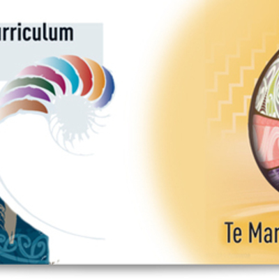 Timeline: History of science curriculum of New Zealand