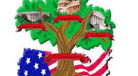 Timeline: Branches of Government