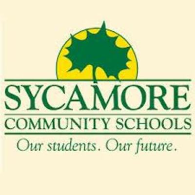 Timeline: Sycamore, Ohio and US Technolgy Timeline