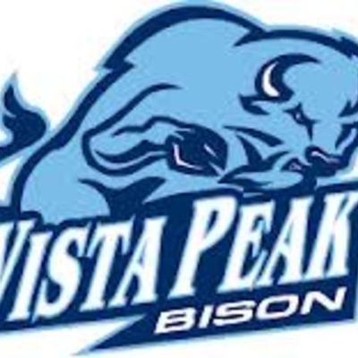 Timeline: Vista PEAK