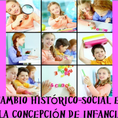 Timeline: cambio histórico-social en la concepción de infancia
