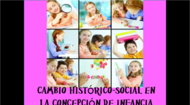 Timeline: cambio histórico-social en la concepción de infancia