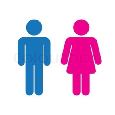 Timeline: Gender Inequality: How Far We Have Come