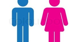 Timeline: Gender Inequality: How Far We Have Come