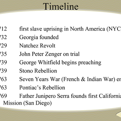 Timeline: 22nd Mission