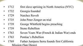 Timeline: 22nd Mission