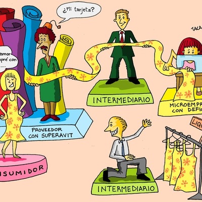Timeline: Evolución del pensamiento administrativo