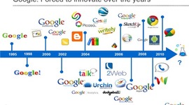 Timeline: HISTORIAL LABORAL