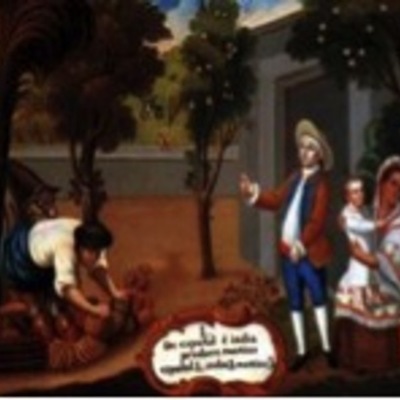 Timeline: Linea de tiempo curriculum en Guatemala