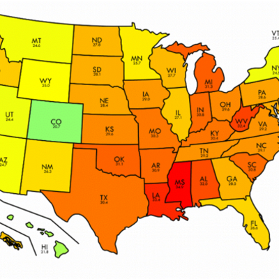 Timeline: US History: VHS Summer: Emelia von Saltza
