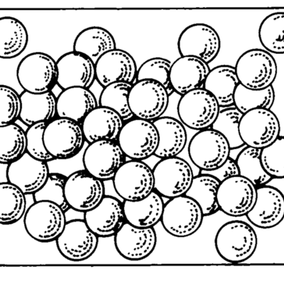Timeline: Particle Theory