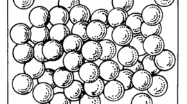 Timeline: Particle Theory