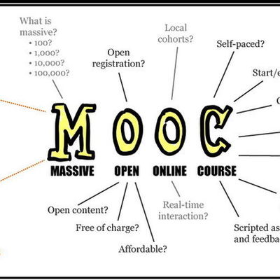 Timeline: From OER to Moocs