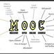 Mooc poster mathplourde