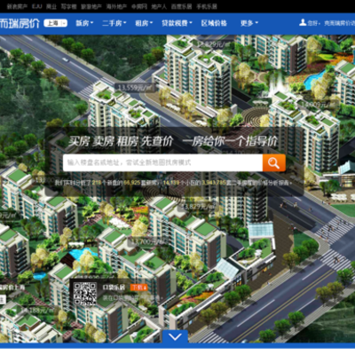 Timeline: 克而瑞房价网发展历程