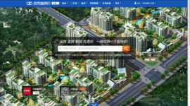 Timeline: 克而瑞房价网发展历程