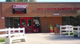 Timeline: Dalton histomap