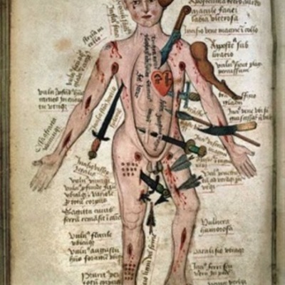 Timeline: ANOMALIAS MEDICAS