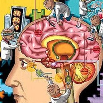 Timeline: PSYCHOLOGY