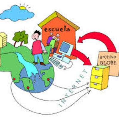 Timeline: PSICOLOGIA CONDUCTUAL, un enfoque regido por estimulos en el ambiente .