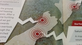 Timeline: Quake,Rattle,and roll