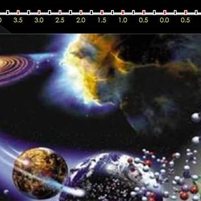 Timeline: la vida es linda