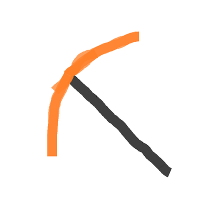 Timeline: Nyah and Cooper's Gold Rush Timeline