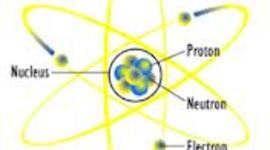 Timeline: History of the atom