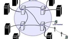 Timeline: LINEA DE TIEMPO HISTORIA DEL INTERNET