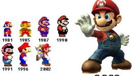 Timeline: The Hisory of Super Mario Brothers